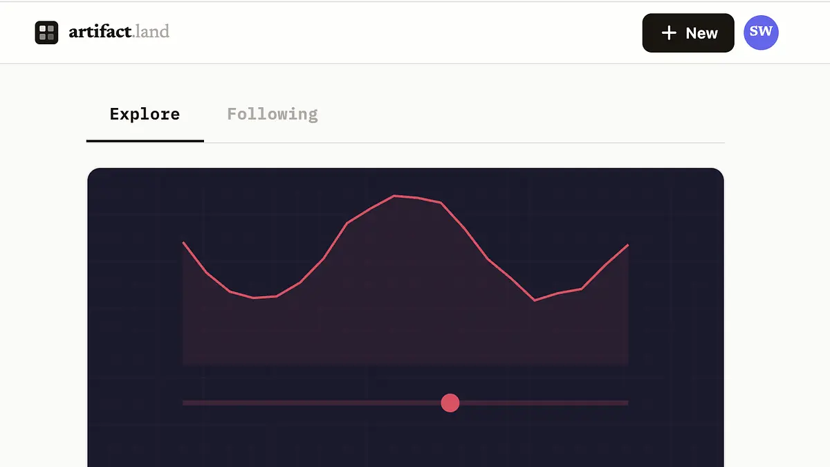 Cover for Artifact Land Prototype Artifact