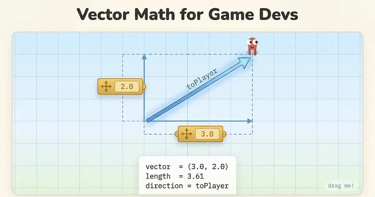 Cover for Vector Math for Game Devs