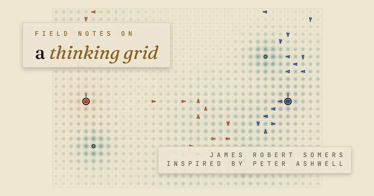 Cover for Field notes on a thinking grid