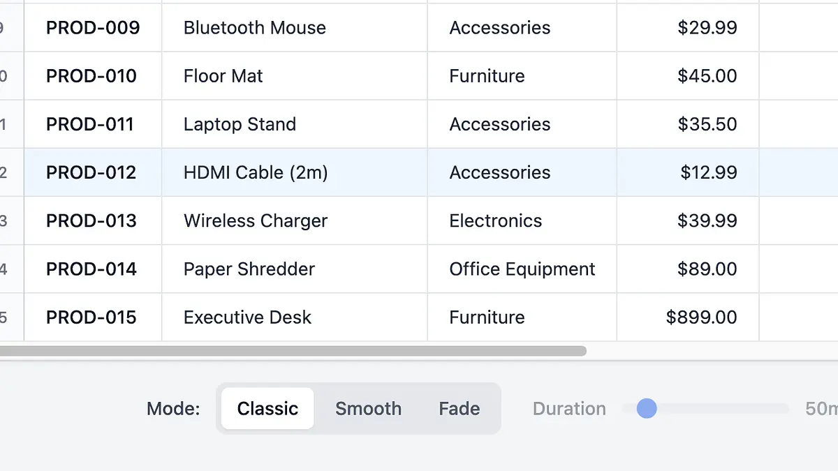 Cover for Highlight experiment